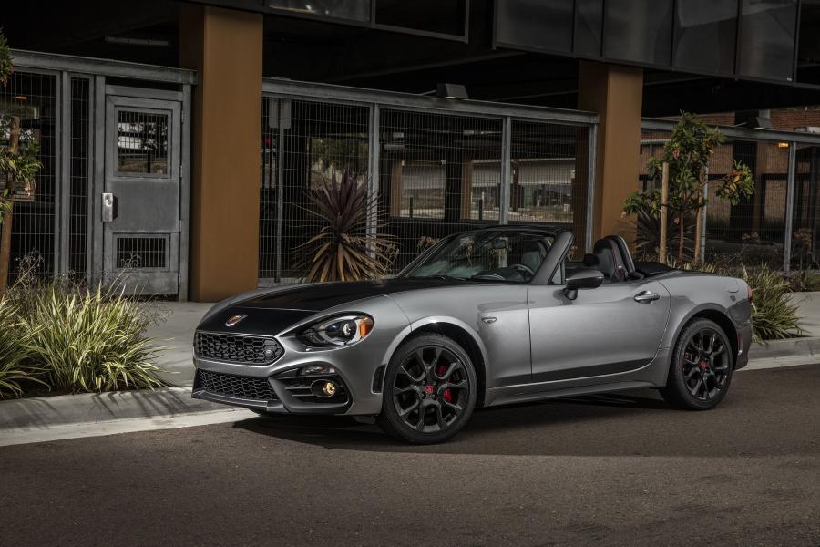  Abarth 124 Spider (348) 2016 года  (NA) (фото 19 из 40)